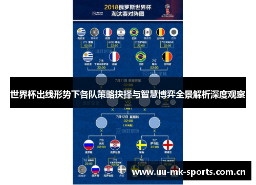 世界杯出线形势下各队策略抉择与智慧博弈全景解析深度观察 世界杯出线形势下各队策略抉择与智慧博弈全景解析深度观察